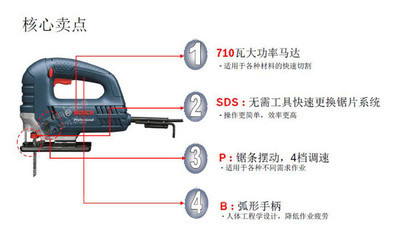 【TST8000E博世曲線木工工具電動工具電鋸家用木工鋸家用線鋸拉花鋸】價格,廠家,圖片,電鋸,常州美裕高機(jī)電-