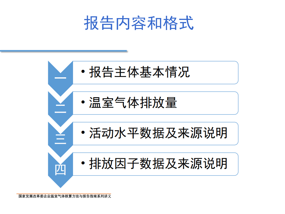 其他有色金屬冶煉及壓延加工業企業溫室氣體排放核算與報告指南 聚焦有色金屬合金銷售環節